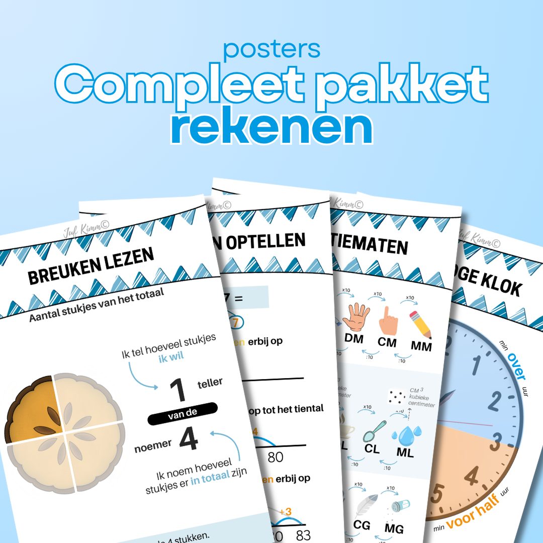 Rekenposters - Compleet pakket