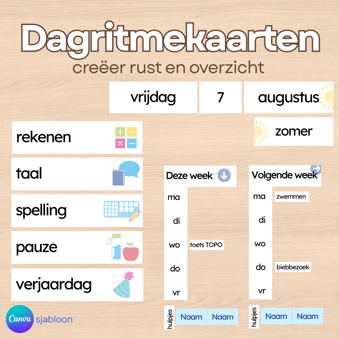 Dagritmekaarten
