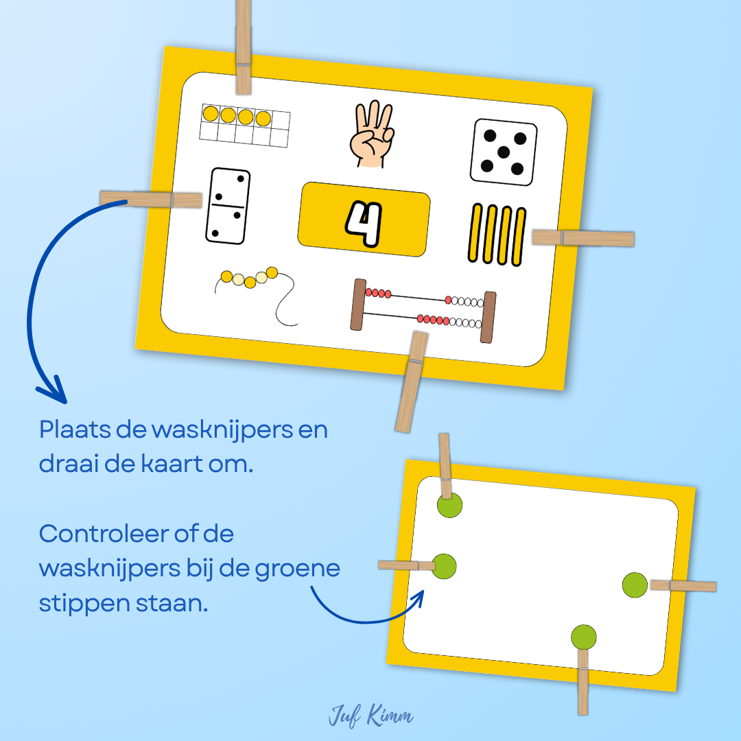 Rekenen - Getalbeelden (met zelfcontrole)