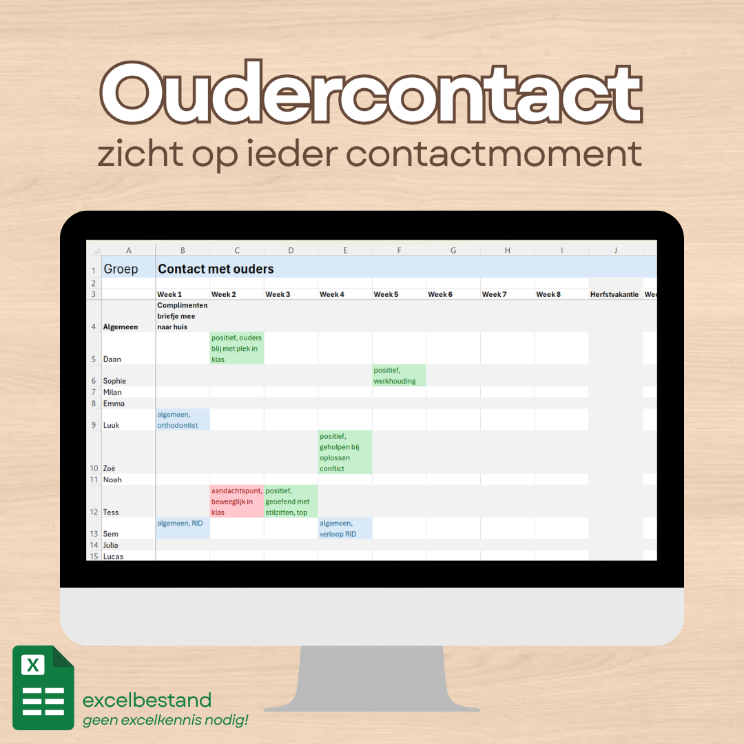 Oudercontact