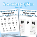 Rekenposters - Romeinse cijfers