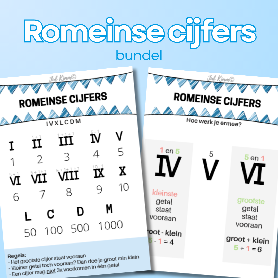 Rekenposters - Romeinse cijfers