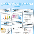 Rekenposters - Grafieken, breuken, procenten