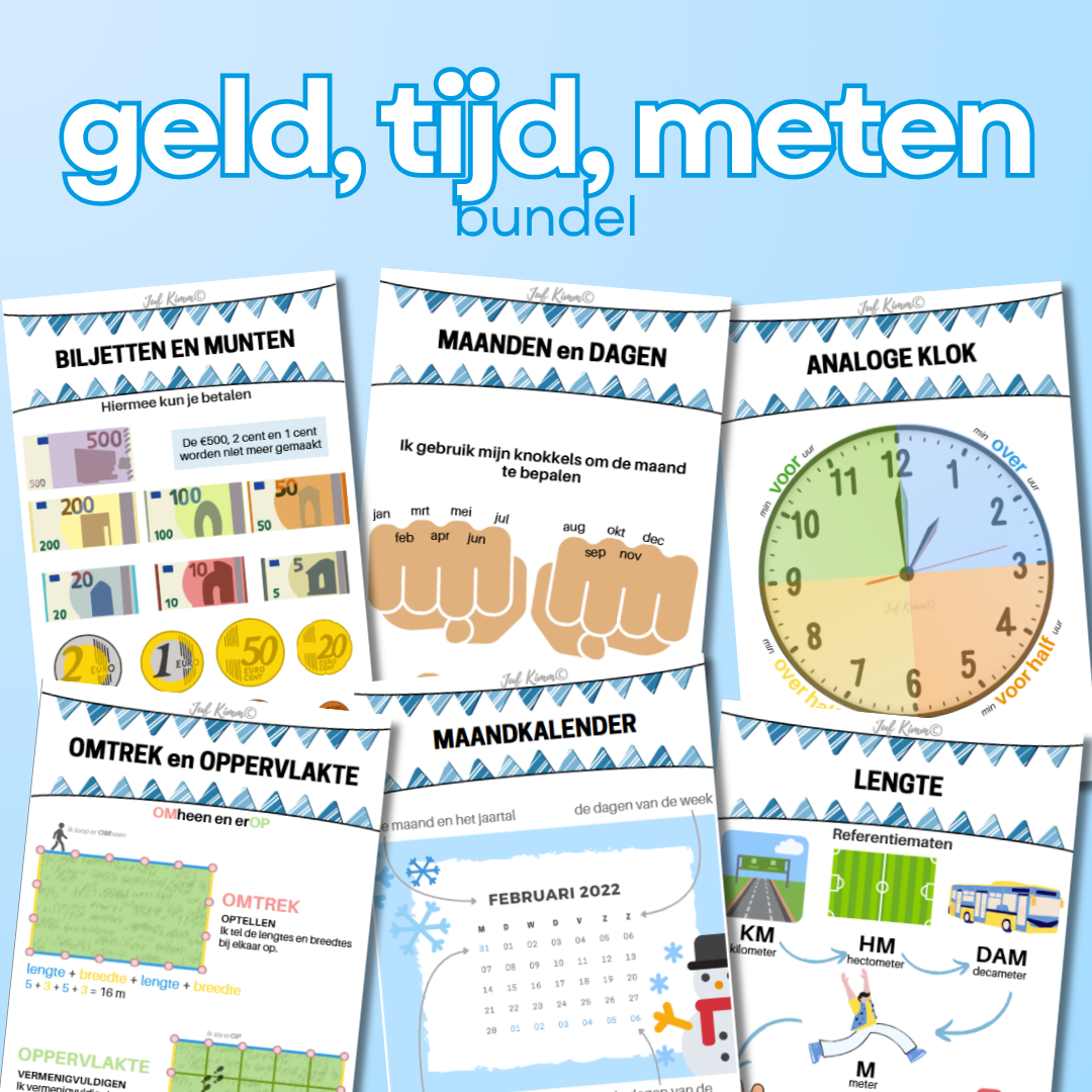 Rekenposters - Geld, tijd, meten