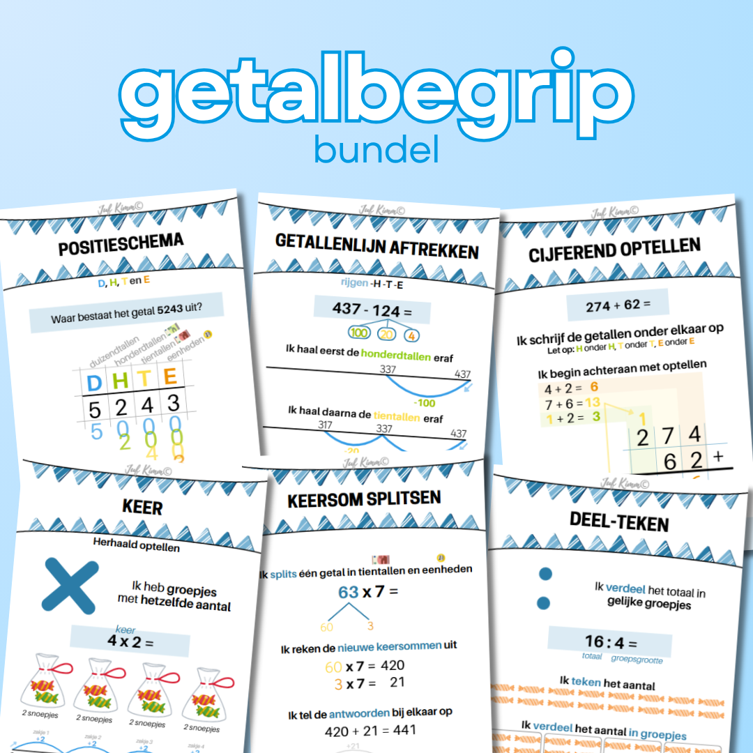 Rekenposters - Getalbegrip