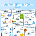 Rekenposters - Referentiematen