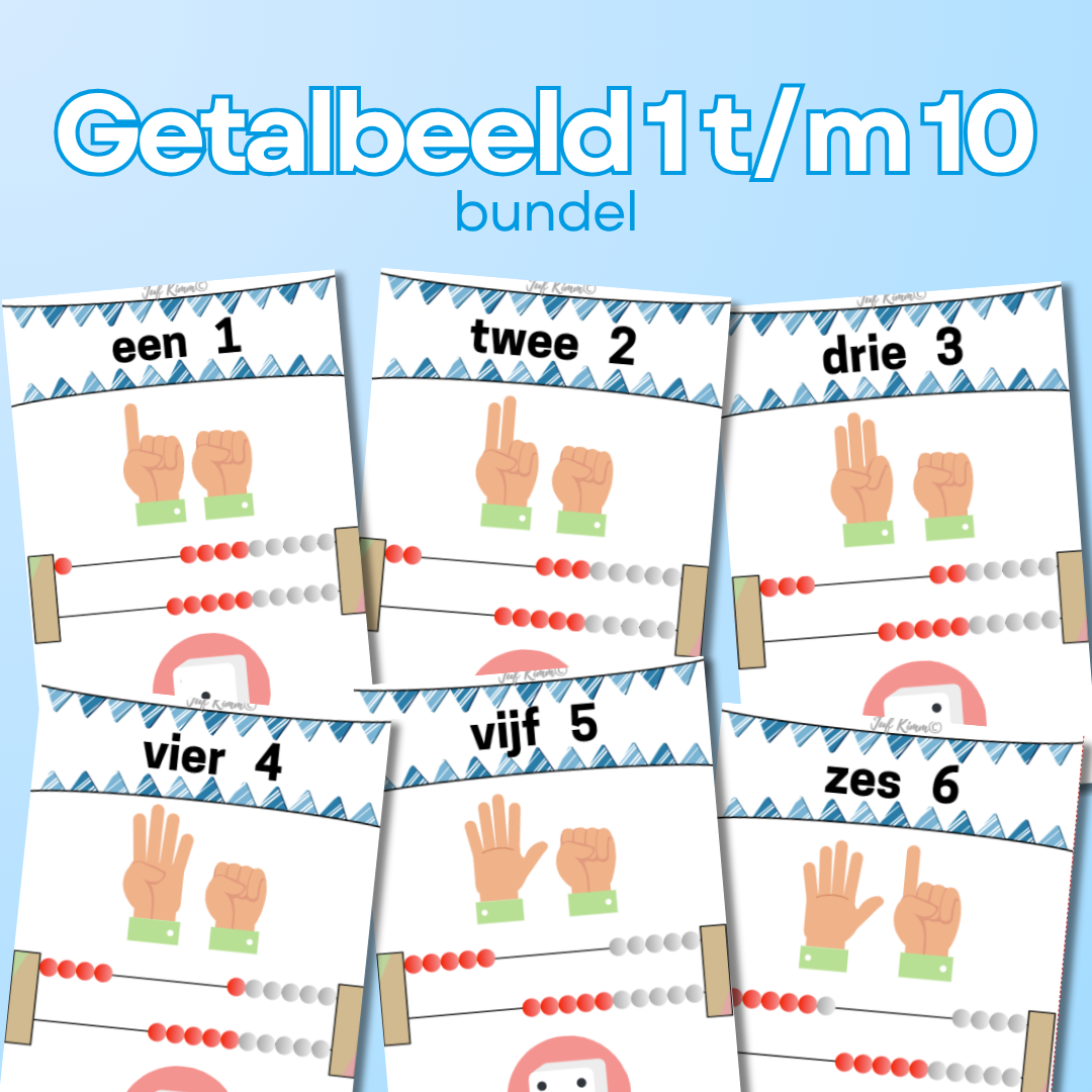 Rekenposters - Getalbeeld t/m 10