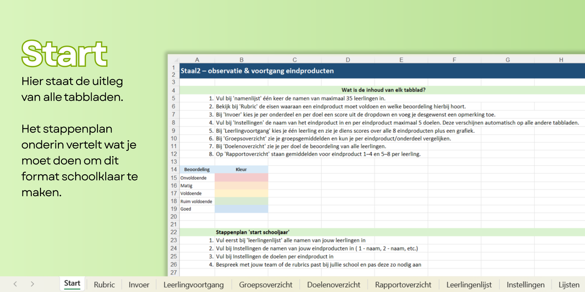 Staal2 beoordelingsformat eindproducten – testversie