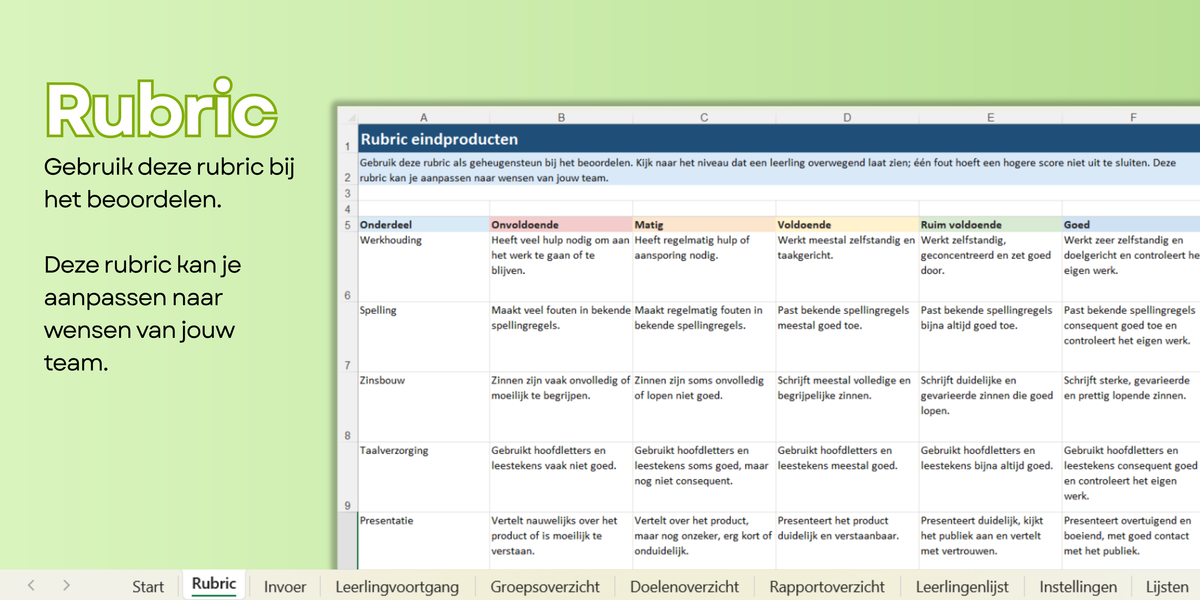 Staal2 beoordelingsformat eindproducten – testversie