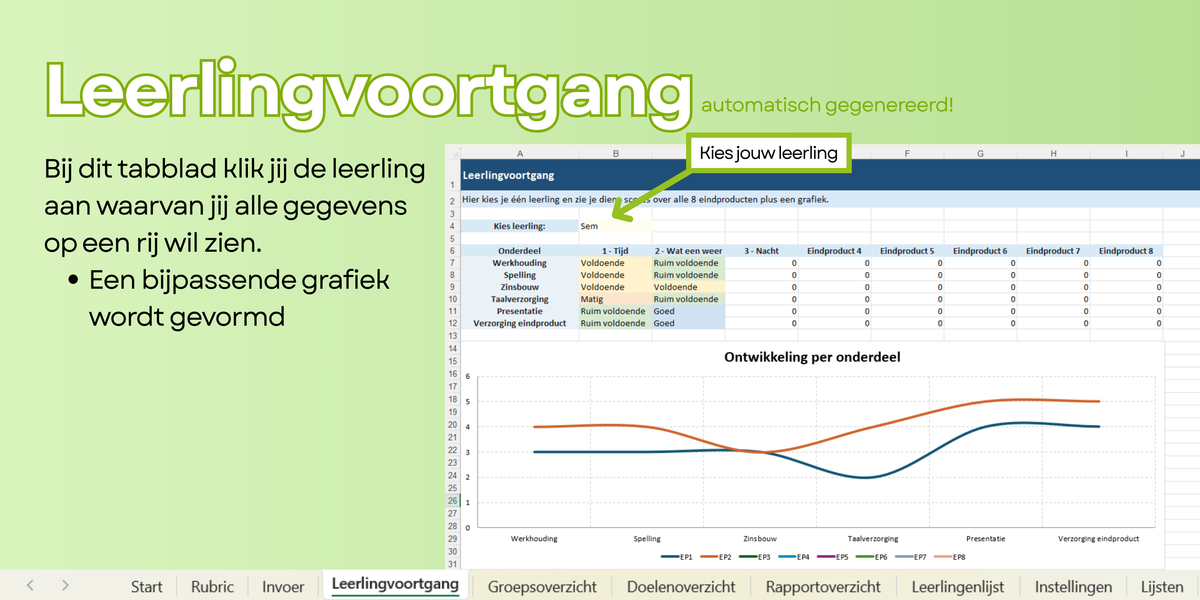 Staal2 beoordelingsformat eindproducten – testversie