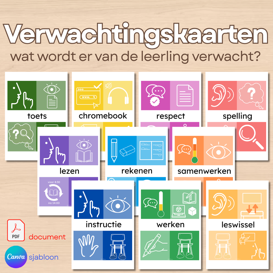 Verwachtingskaarten