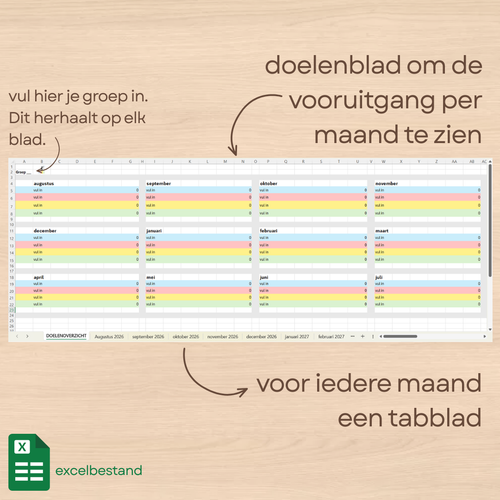 Klasafspraken-meter