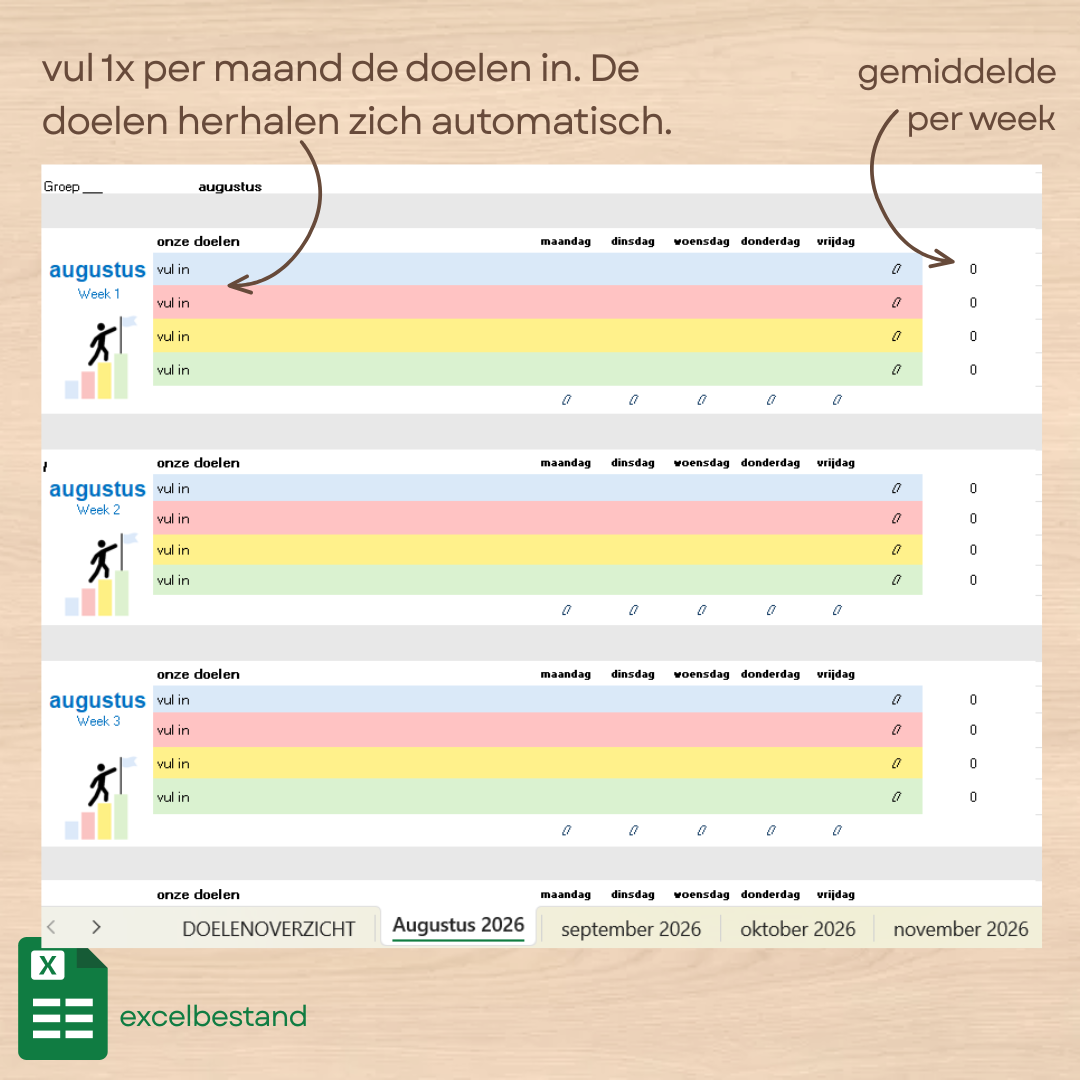 Klasafspraken-meter