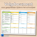 Volgdocument oudergesprekken