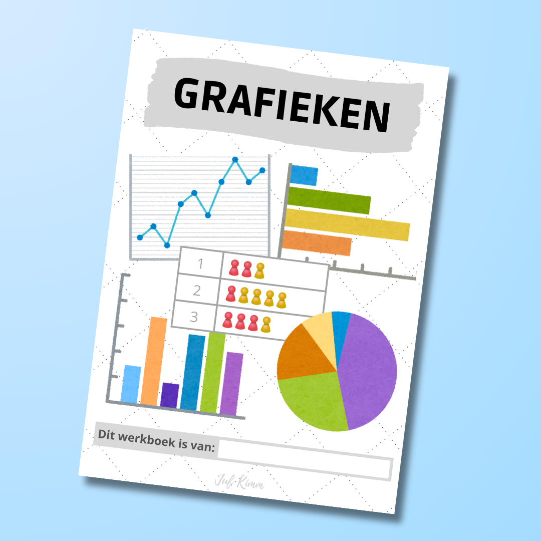 Werkboek - Grafieken