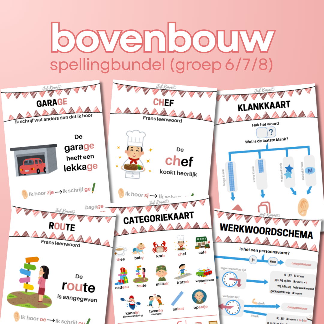 Spelling posters - bovenbouw (groep 6/7/8)