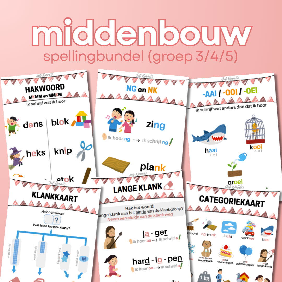 Spelling posters - middenbouw (groep 3/4/5)